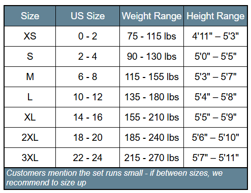 Find Her Size